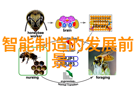 负极材料涨价预期升温明年初头部企业或率先提价